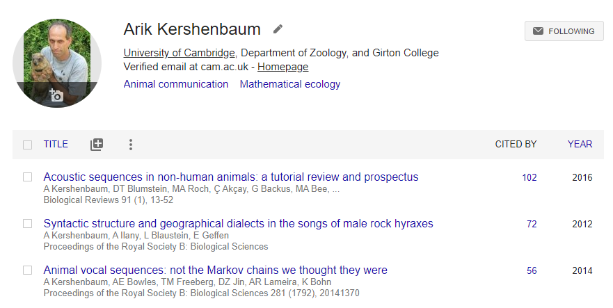 Arik Kershenbaum Zoologistsguidetothegalaxy On Twitter Our Review Paper On Animal Acoustic Sequences Has Passed 100 Citations Https T Co S0zf6utd3z Uclaeeb Caglarbakcay Gerrygcarter Ellengarland4 Morgusto Snappysparrowmh Amiyaal Djintwt