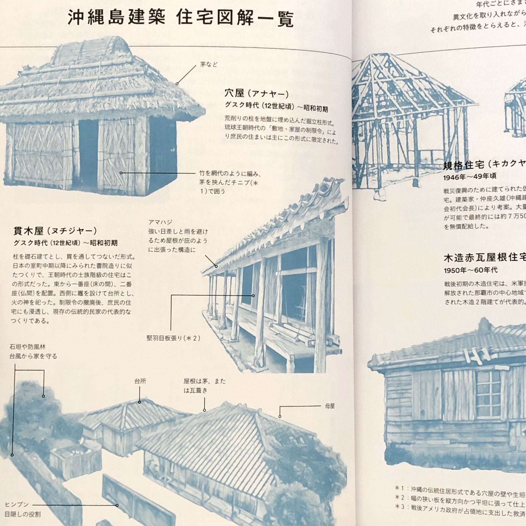 まめ書房 沖縄の本と工芸 神戸岡本 とても面白い新刊本が入荷しました こちら 沖縄島建築 は 沖縄 ならではのユニークな建物10軒をメインに 味わい深い 島建築 を詳しく紹介 解説する本 続く T Co Undrdxhl8i Twitter