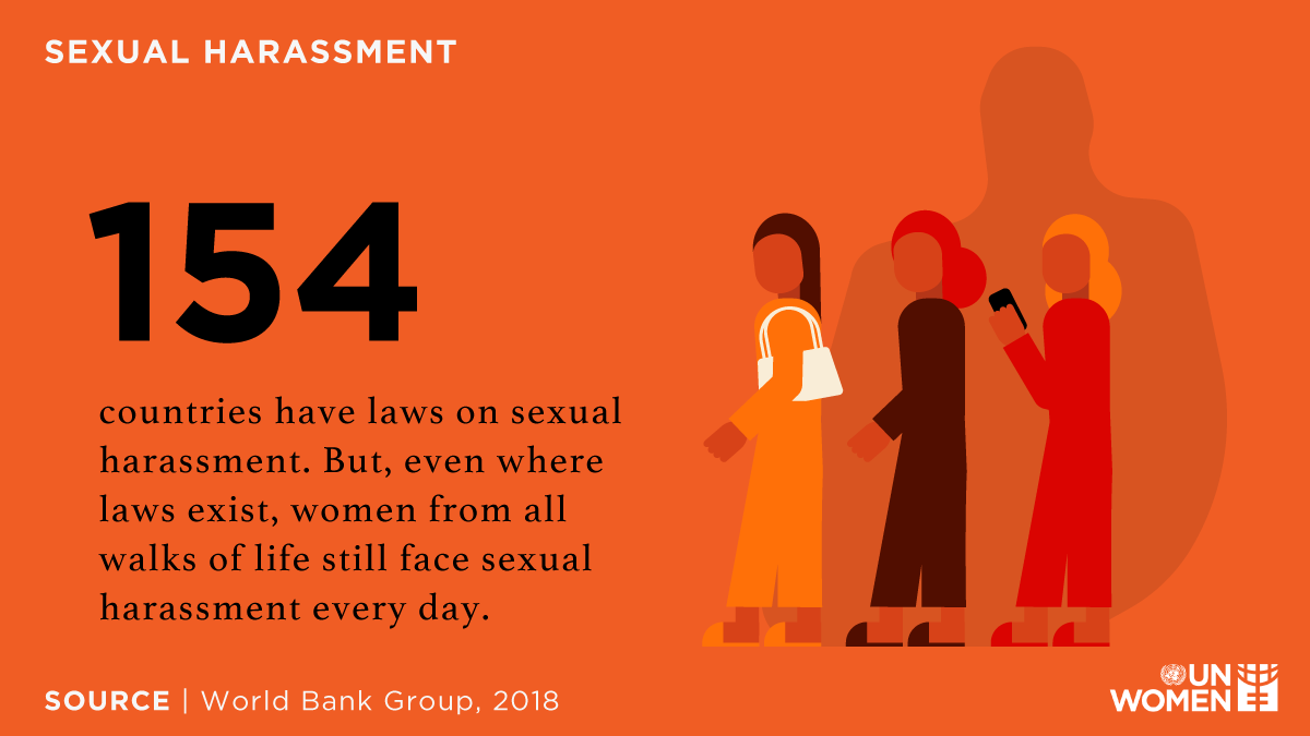 stepmalawi's tweet photo. Did you know one reason TEVET trainees cannot complete their required attachment is because they face sexual harassment and exploitation from supervisors or co-workers? Sexual harassment in the workplace violates  labour laws. 

 #16days, #StopViolence, #GenerationEquality https://t.co/Ut3HdKdhda