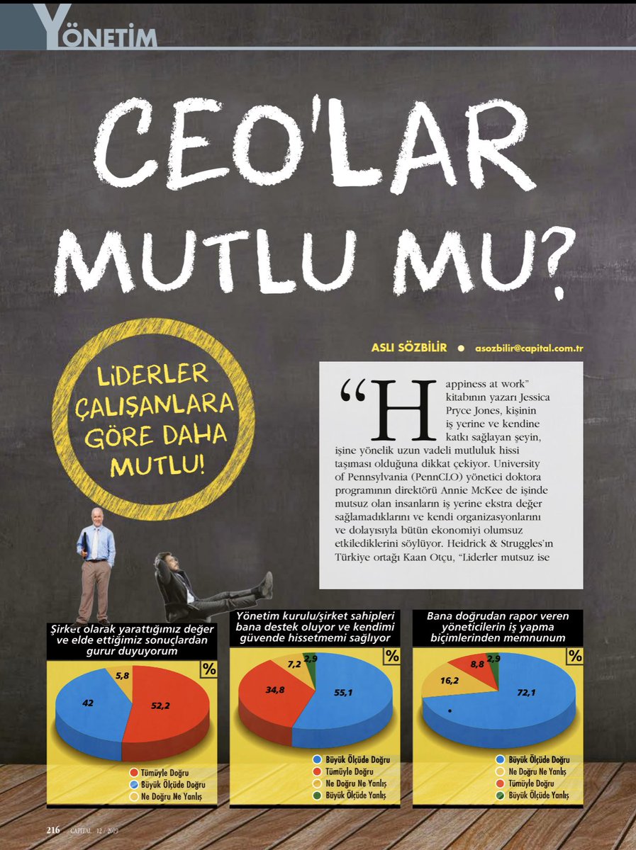 turkerbas's tweet photo. CEO’LAR MUTLU OLUR MU? 
Bu sorunun cevabını Capital için araştırdık. CEO’ları çok mutsuz eden 2 faktör: 
1. İş özel yaşam dengesi
2. Ücret
Tanıdık geldi mi?

 #joyologytalks #happyplacetowork #mutluluğunkimyası #turkerbas #mutluluk  #joyology https://t.co/gRT4f6fD79