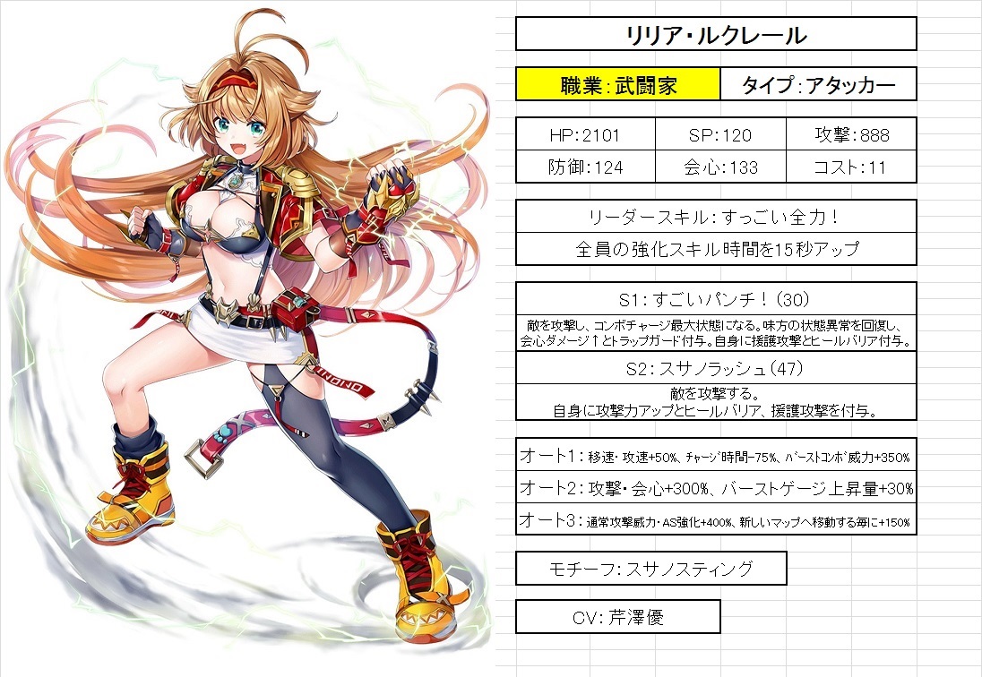 白猫キャラ紹介bot Auf Twitter リリア ルクレール Https T Co Itgtcomc8f