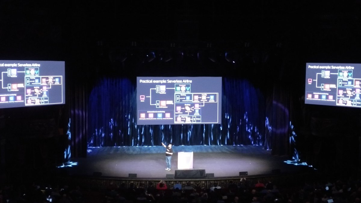 This is what <a href="/heitor_lessa/">Heitor Lessa</a> helped to build #reInvent2019