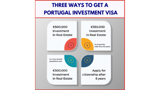 Sunset_Visa's tweet photo. These 3 ways to get a #Portugal Investment Visa will provide you an opportunity to become a Portugal citizen and become a part of the EU. Contact Sunset Visa for further help. 

#immigration #ImmigrationServices #ImmigrationProgram #immigrationexpert #Goldenvisa #visa #sunsetvisa https://t.co/7cAQCgARdm