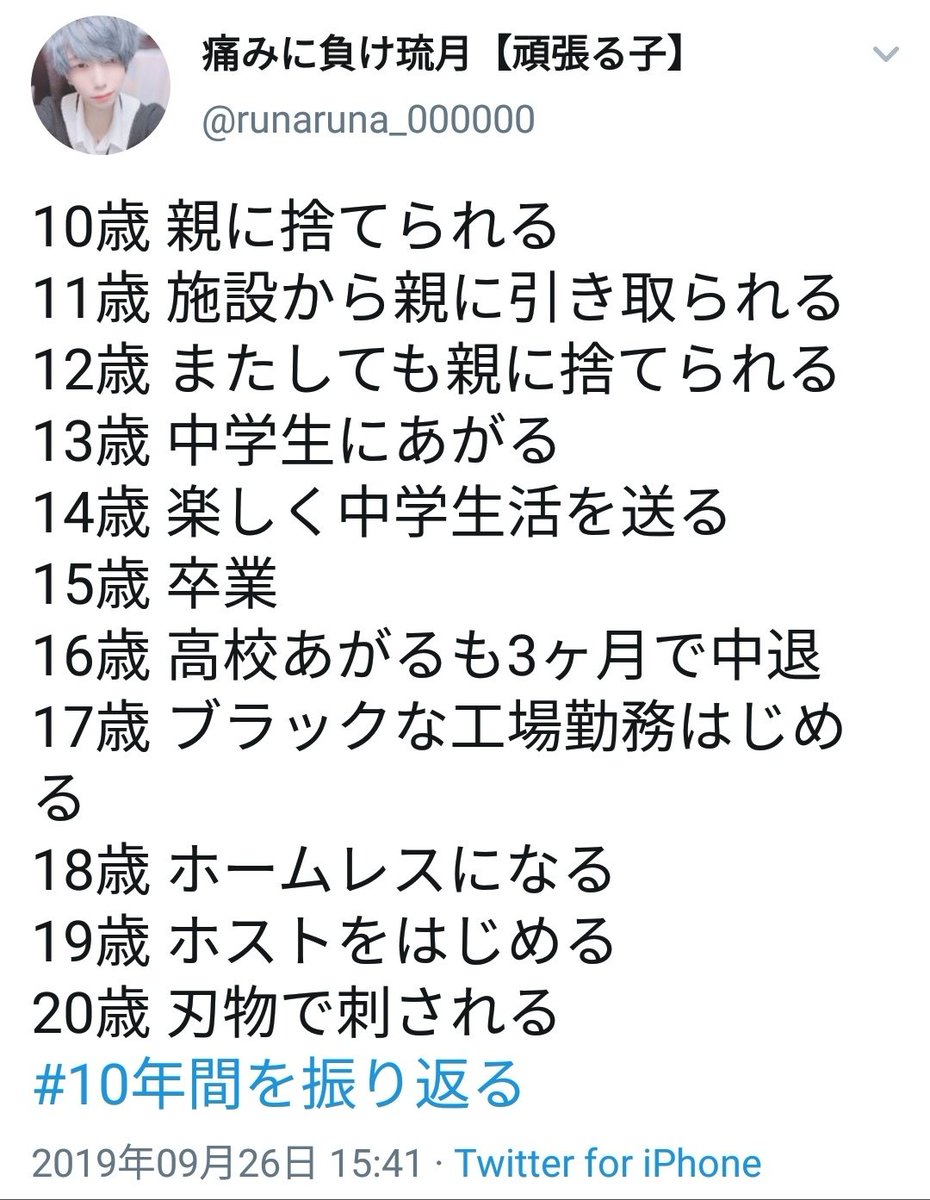 ティン A Twitter 昔 色々あったからこそ他人にだけはそうなって欲しくないて思ってるし自分を傷つけてきた人間と同列にならないと心に誓って生きてるし全員が全員このようにはならないのでそんな絶対そうなるみたいな 言い方はきしょいです
