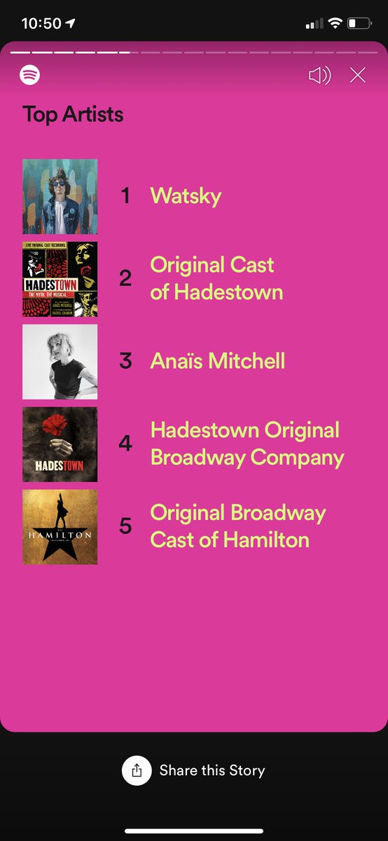 TibbleyBibbles's tweet photo. Can you tell that I like @hadestown kind of a lot? That and @anaismitchell are 3/5 in my top 5 #singitagain #SorryNotSorry #SpotifyWrapped https://t.co/kkWRe118I2