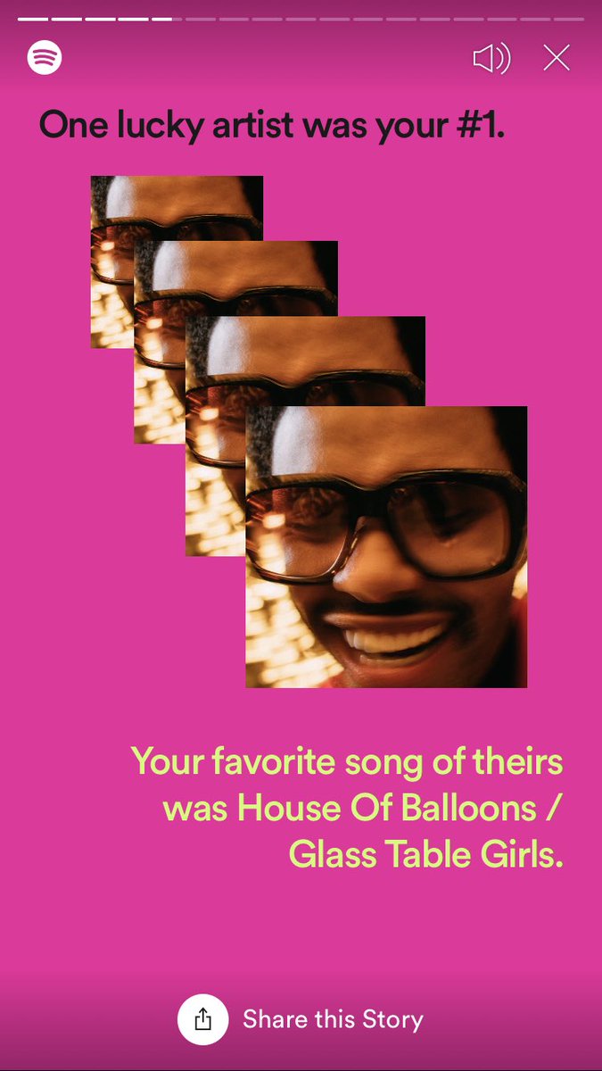 jackwalms's tweet image. Thank you @theweeknd for spending 312 hours with me this year on @Spotify. You are my #1. #spotifywrapped