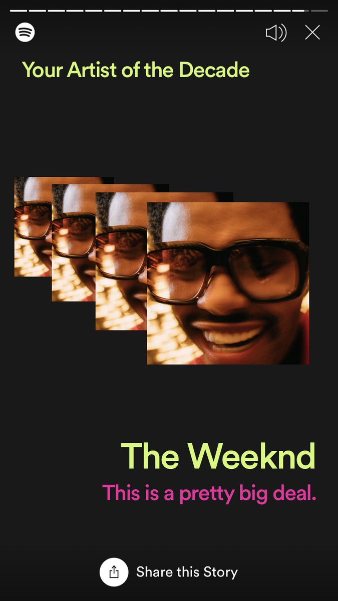 jackwalms's tweet image. Thank you @theweeknd for spending 312 hours with me this year on @Spotify. You are my #1. #spotifywrapped