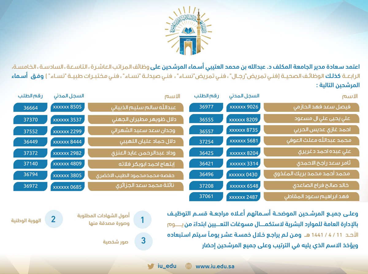 الجامعة الإسلامية توظيف