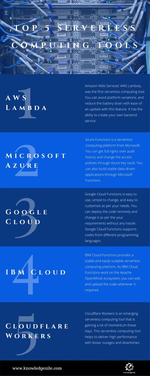 The Top 5 Serverless Computing Tools #serverless #technology #cloudcomputing #cloud  via @evankirstel cc @darshan_h_sheth
