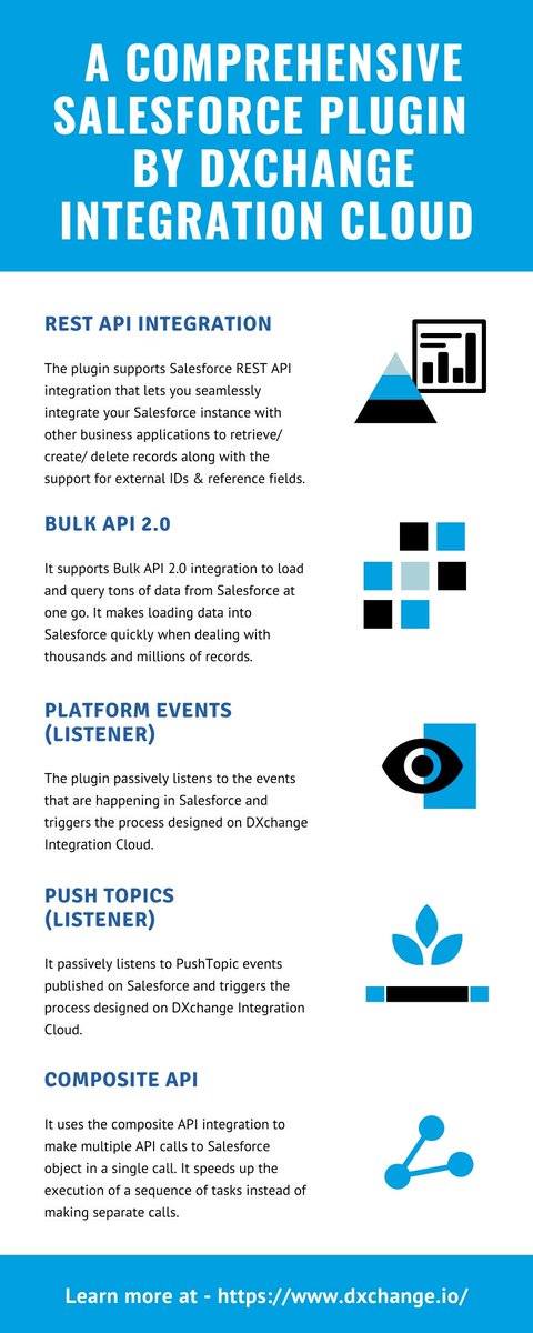 DxchangeI's tweet image. A powerful #Salesforce plugin is all you need to tackle enterprise #Salesforceintegration challenges with other business applications. DXchange.io provides a comprehensive #Salesforceplugin to step up your Salesforce #integration game. dxchange.io
 #ipaas
