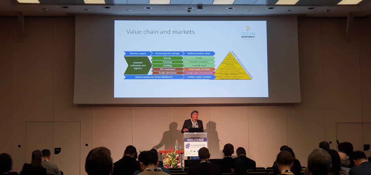 EABA_Algae's tweet photo. Our first presentation today at @AlgaeCongresss 2019 brings the Keynote Lecture by @OlavurG @ORainforest, FO `Seaweed Cultivation – The Pioneering Challenge of Scaling Up to Meet Market Demands`. #France #algae #AE19 #research #technology #science #industry @EABA_Algae @vverdelho https://t.co/mXlxHl8tOh