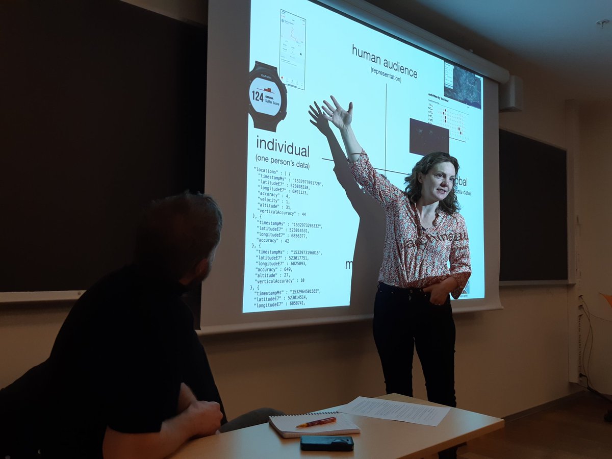 sidsareen's tweet image. Thrilling to kick off @vitenskapsteori #EthicsofQuantification workshop: tinyurl.com/ethicsofquant