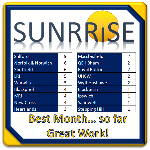 SUNRRISE tweet media