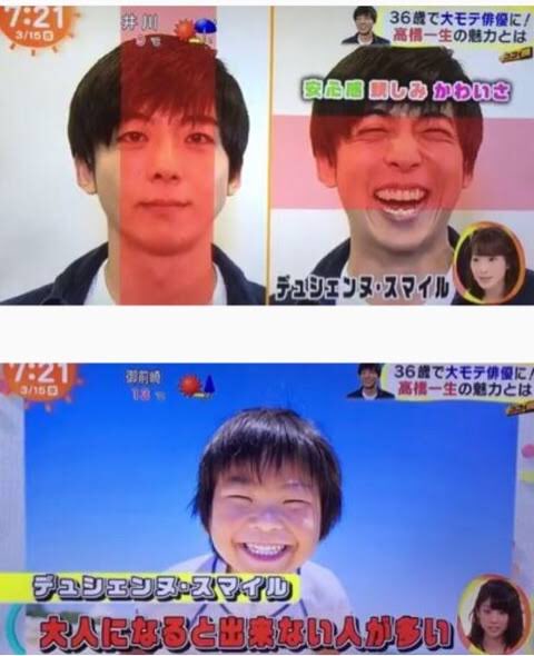 Ore Chang Evopsy その発見に敬意を表して お元気で というようなときに口元だけで作る偽の笑いは 非デュシャンヌ微笑 と呼ばれるようになった 非デュシャンヌ微笑では唇が横に引っぱられているが はっきりした上向きのねじりはなく 目の