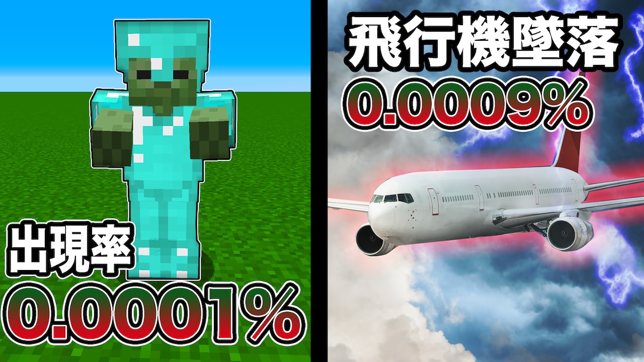 じゃぱぱ からぴち 動画upしたよ 今回はダイヤゾンビ出るかなぁ T Co Lghgnovesy