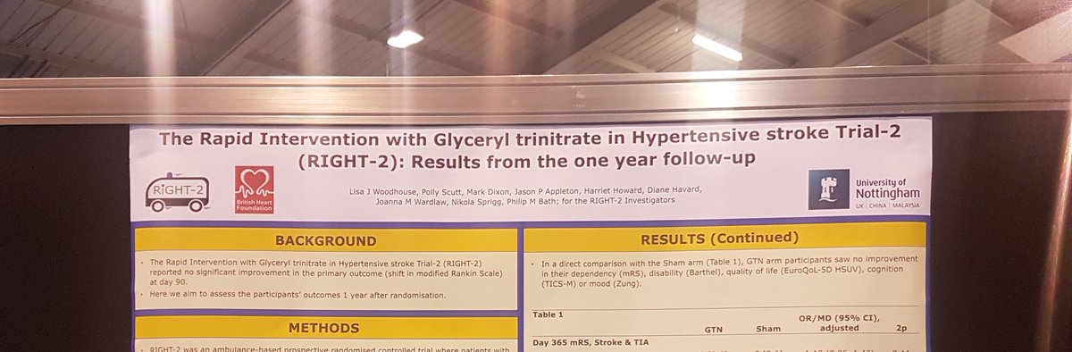 RIGHT-2 Trial tweet media