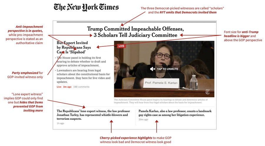 THErealDVORAK's tweet photo. Deconstructing the NYT bias. You can do this for every page. https://t.co/L0Ltu23jg1