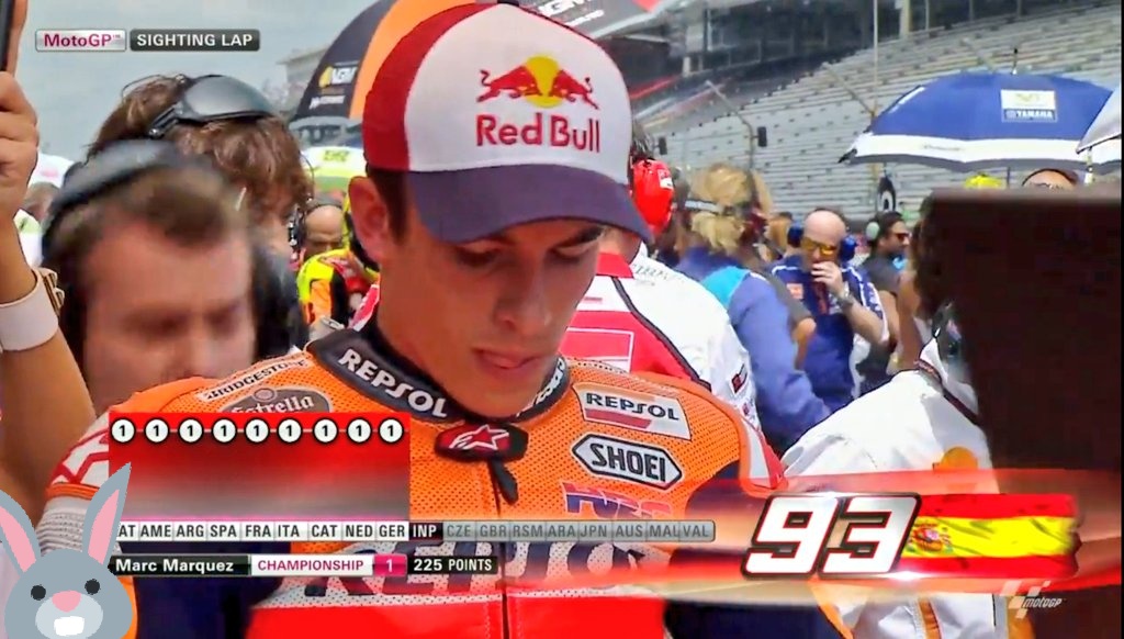KarolinaMM93's tweet photo. #tbt That graphic! Idny 2014. He won that one too btw😋
#MM93 
#MarquezStyle https://t.co/Y0oNBFmRgx