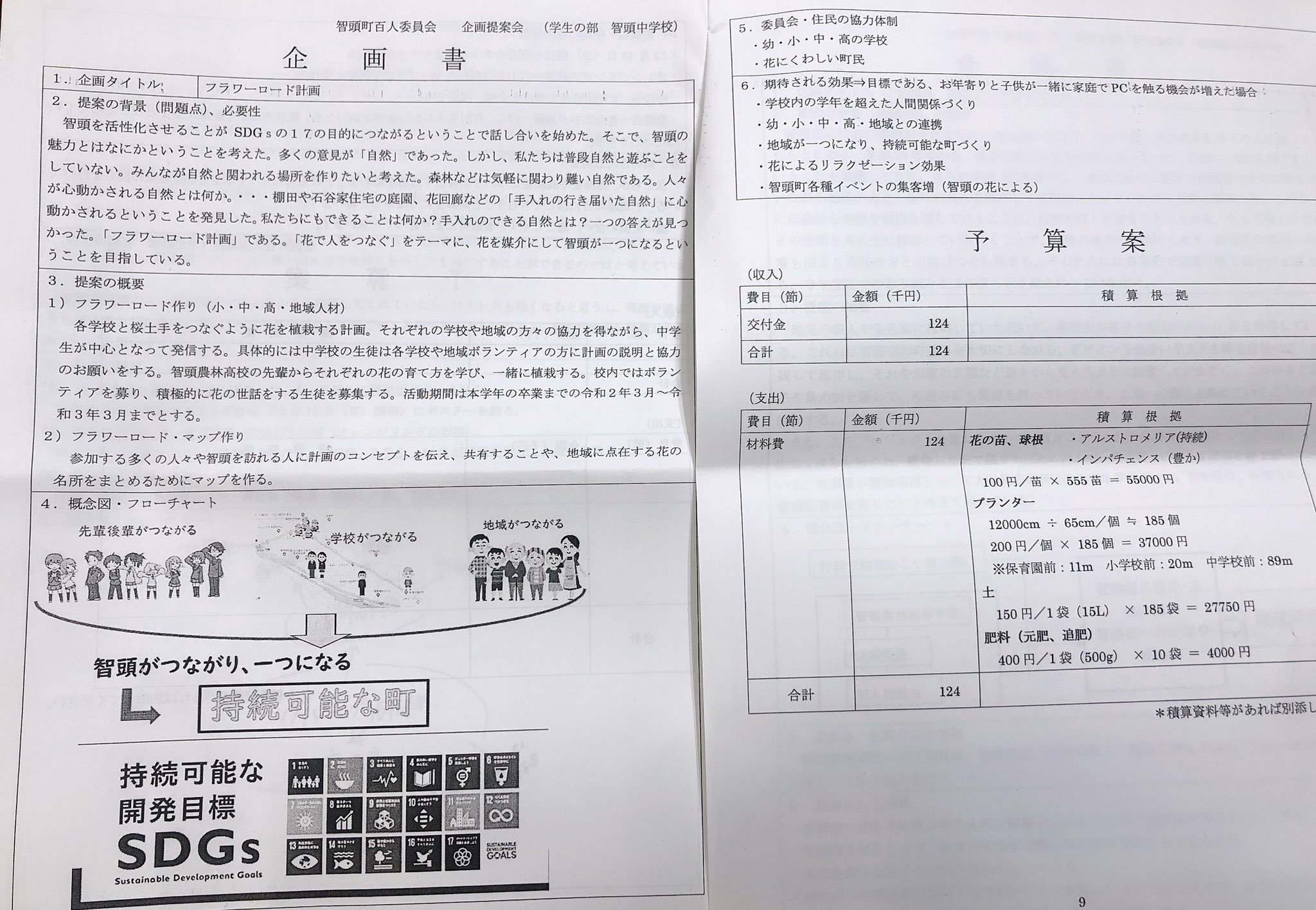 百人委員会 Twitter Search Twitter
