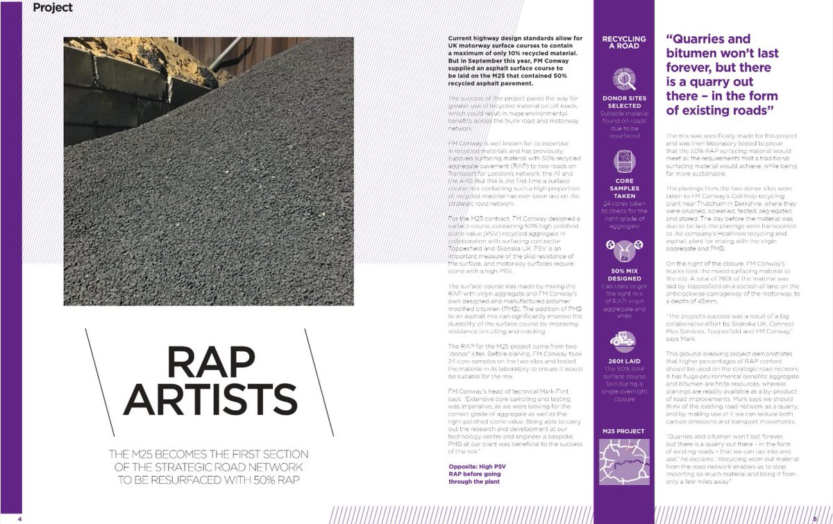 FMConwayltd's tweet photo. Head over to pages 4 and 5 of the latest Construct to find out how the M25 became the first section of the strategic road network to be resurfaced with 50% recycled aggregate product (RAP).
https://t.co/TIVrzus5wl
#fmcaanda https://t.co/PseVldT4Wx