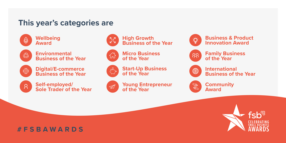 FSBWestMids's tweet photo. 🚨 Just SIX WEEKS until the closing date 🚨

Do something amazing for yourself and your business for 2020 - enter the #FSBAwards today!

https://t.co/hIhF73Fx5f https://t.co/izZmijgR5M