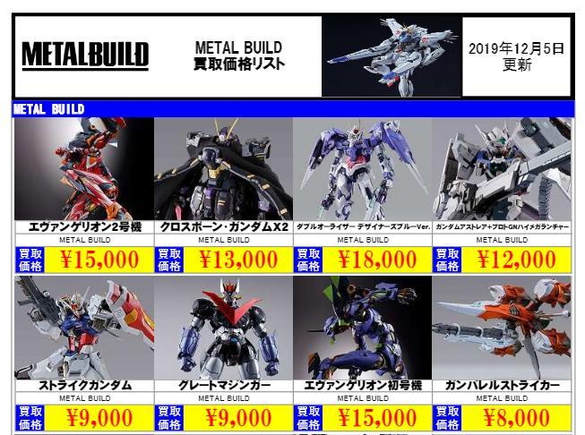 ダニーズトイ公式 12 05 買取価格リストを更新しました T Co Akevotojsp