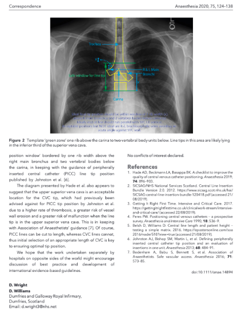 Central Venous Catheter Tip Position