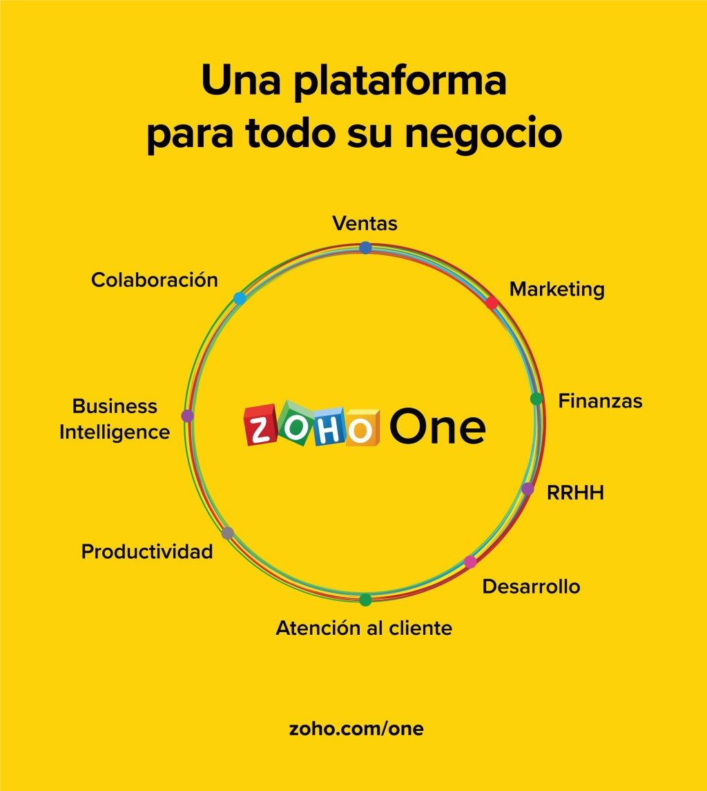 isytek's tweet photo. Digitalización de procesos empresariales: controlar tu negocio desde un mismo lugar es posible https://t.co/wloRSobaeZ https://t.co/dg44PT6MDr
