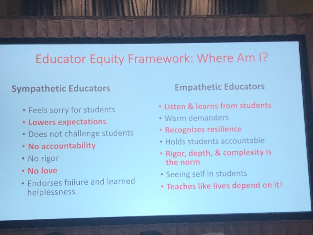 LCES_Grizzlies's tweet image. #VASD conference