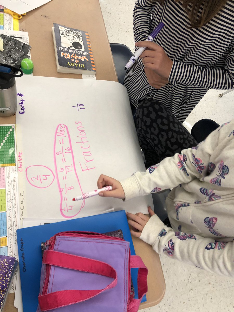 GodinMrs's tweet photo. No better way to launch our new math unit than with concept maps! #wiltonwayct https://t.co/6olR7YRbnj