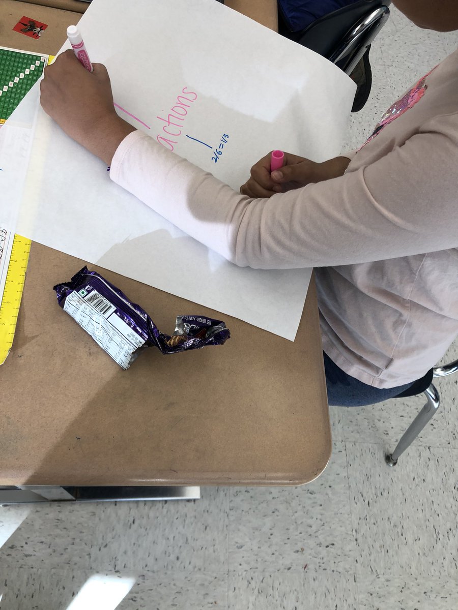 No better way to launch our new math unit than with concept maps! #wiltonwayct