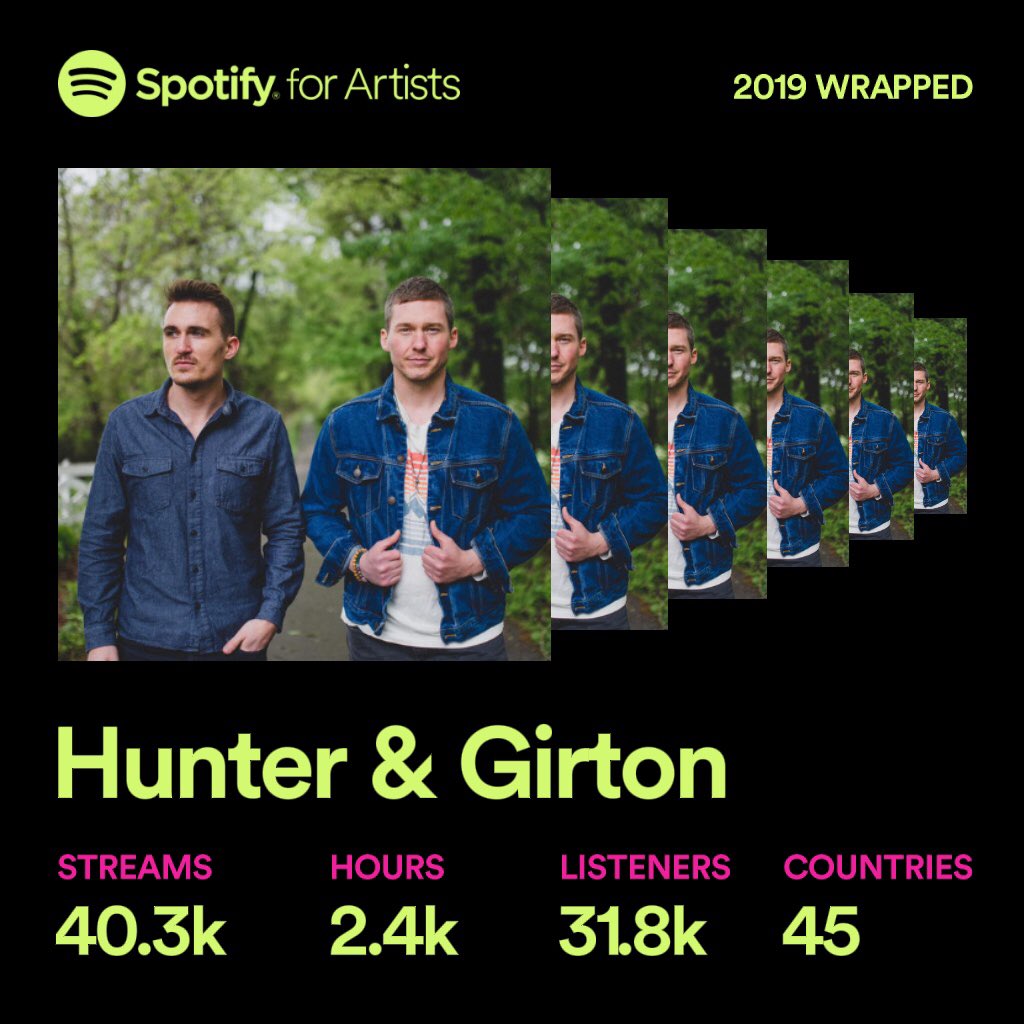 Thanks for streaming our music this year. 
Planning a bunch of new stuff for 2020, including our 2nd release from Sony Nashville to country radio.