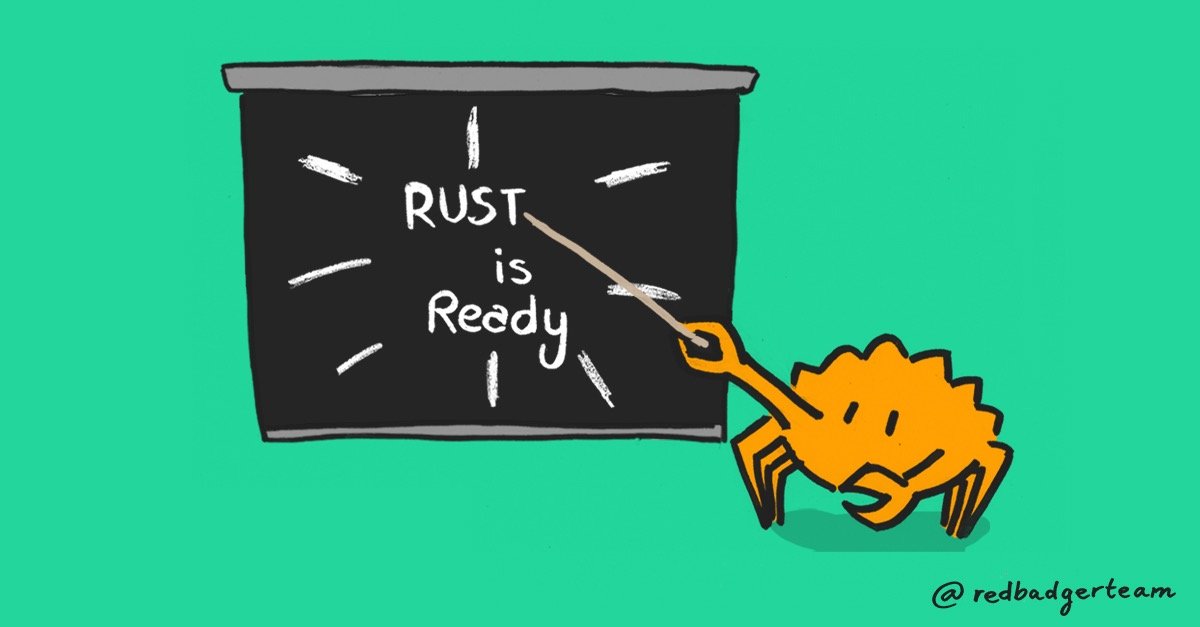 RedBadgerTeam's tweet photo. Rust has been around a while, but it’s recently made great leaps and bounds. Hear from @StuartHarris, our Chief Scientist, why Rust matters right now and how it shapes up alongside Go. Have a read: [blog] https://t.co/y13ivWZlc2

#Rust #NetworkedServices #Tech #HelloFerris https://t.co/sS8QplMWnY