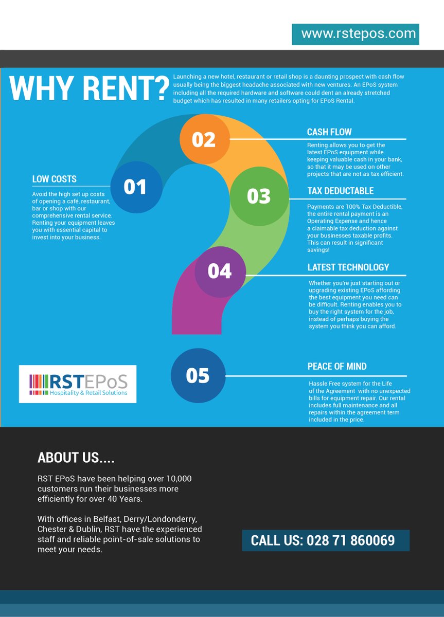 RSTEPOS1's tweet image. Introducing &quot;TAPA&quot;. A new EPOS solution from RSTEPOS. give your customers the easiest and quickest checkout. To book your demo or get further information please email steve.brown@rstepos.com or find further information at rstepos.com