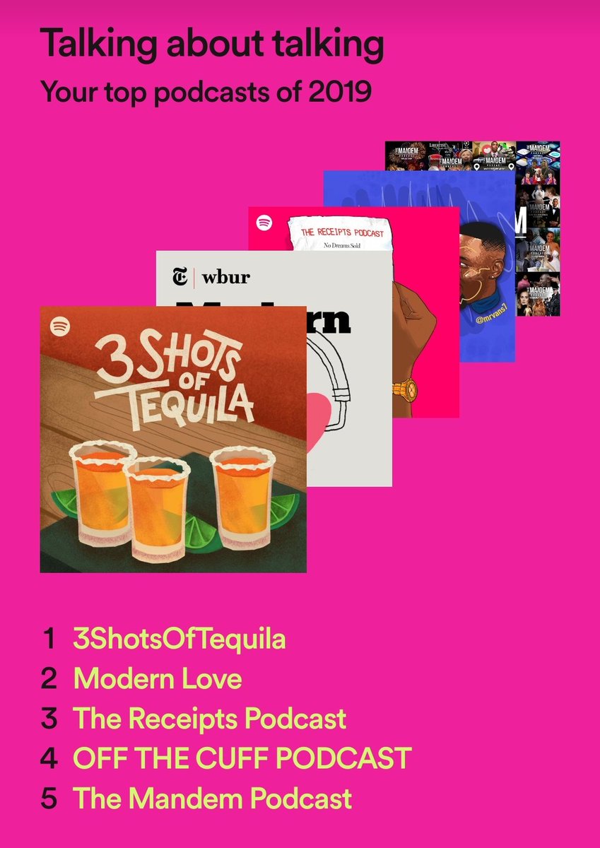 themisskay_'s tweet image. My top podcasts of the year 🤗 Can't say I am surprised 😊 #spotifywrapped #3ShotsOfTequila #TheReceiptsPodcast #OFFTHECUFFPOD
#TheMandemPodcast