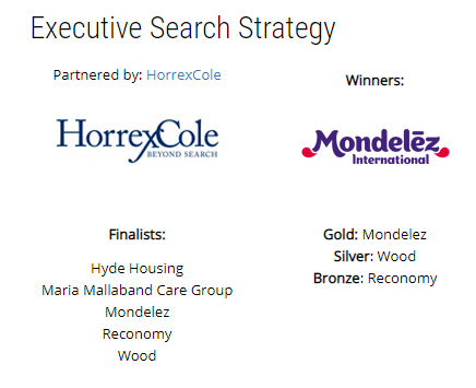 ReconomyNH's tweet photo. Over the moon to announce that @ReconomyNews bagged the silver award for the Best Recruitment Team (less than 1000 employees) and the bronze award for the Best Executive Search Strategy at @InhouseRecNet awards! 🥈🥉 #IHRA19 👏 massive achievement and so very proud of our team! https://t.co/d8N0irESCG
