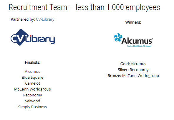 ReconomyNH's tweet photo. Over the moon to announce that @ReconomyNews bagged the silver award for the Best Recruitment Team (less than 1000 employees) and the bronze award for the Best Executive Search Strategy at @InhouseRecNet awards! 🥈🥉 #IHRA19 👏 massive achievement and so very proud of our team! https://t.co/d8N0irESCG