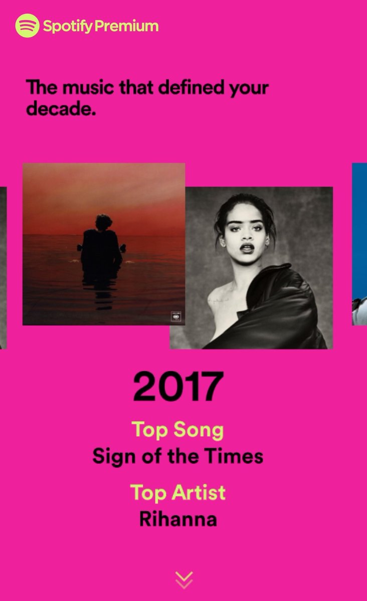 AntiMatis's tweet photo. #SpotifyWrapped https://t.co/XhkJjd7EIp
