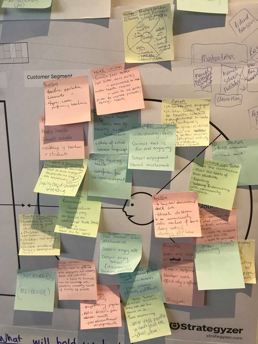 Rose Nash (@pharmeducator) on Twitter photo Our #HealthLit4Kids team would like to thank our @OnPRIME facilitators David, Nick, <a href="/UTAS_/">University of Tasmania</a> <a href="/Swinburne/">Swinburne University of Technology</a> for supporting our growth to take out 1 of 3 <a href="/ONaccelerator/">CSIRO’s ON Program</a> finals prizes <a href="/UTAS_/">University of Tasmania</a> We have a great team <a href="/sltelmer/">Shandell Elmer</a> <a href="/Patterson_Kira/">Kira Patterson</a> <a href="/VornC/">Vorn C</a> <a href="/CSIRO/">CSIRO</a> #healthliteracy #researchimpact Our #HealthLit4Kids team would like to thank our @OnPRIME facilitators David, Nick, <a href="/UTAS_/">University of Tasmania</a> <a href="/Swinburne/">Swinburne University of Technology</a> for supporting our growth to take out 1 of 3 <a href="/ONaccelerator/">CSIRO’s ON Program</a> finals prizes <a href="/UTAS_/">University of Tasmania</a> We have a great team <a href="/sltelmer/">Shandell Elmer</a> <a href="/Patterson_Kira/">Kira Patterson</a> <a href="/VornC/">Vorn C</a> <a href="/CSIRO/">CSIRO</a> #healthliteracy #researchimpact