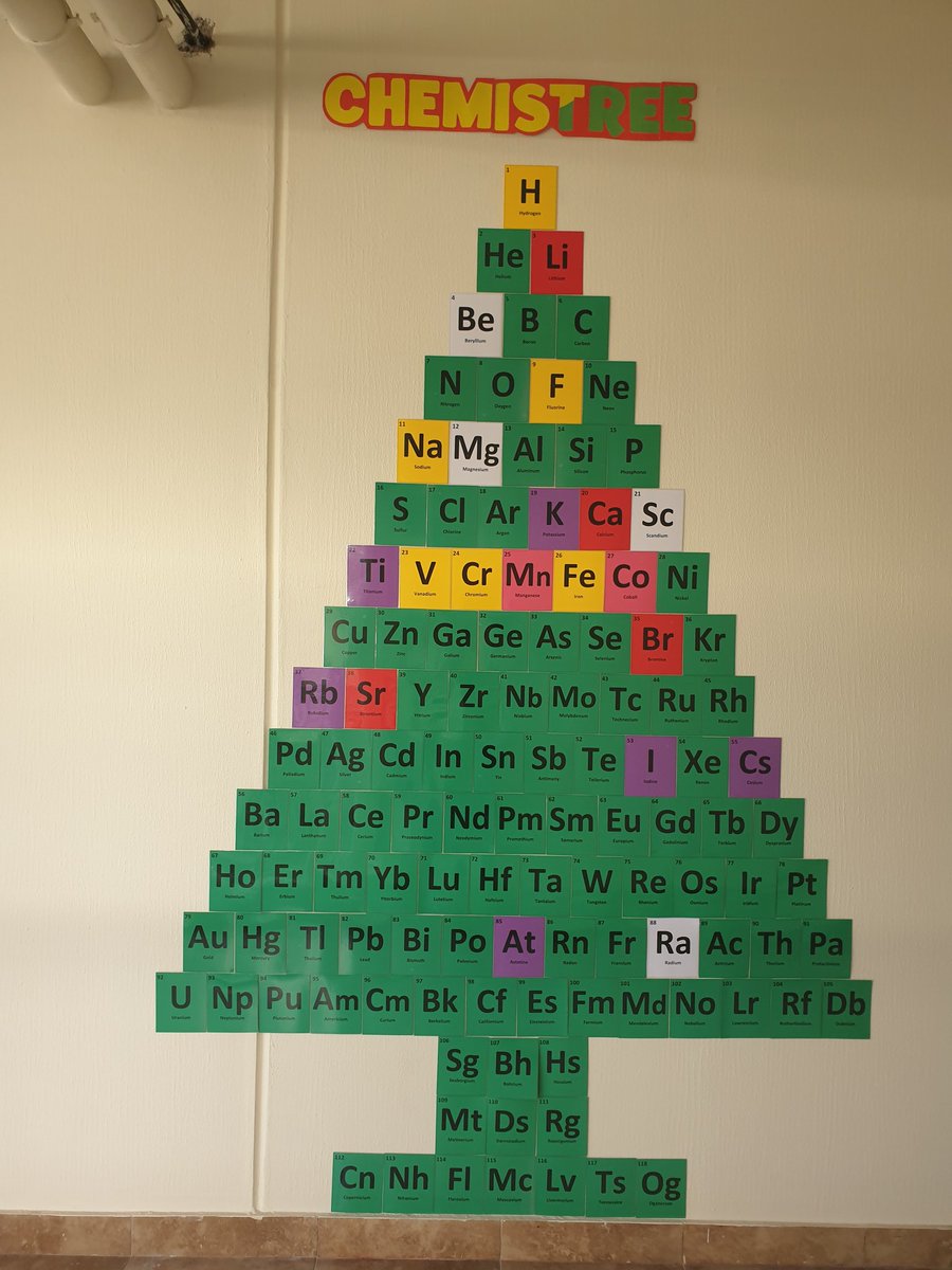 Science | Raffles World academy tweet media