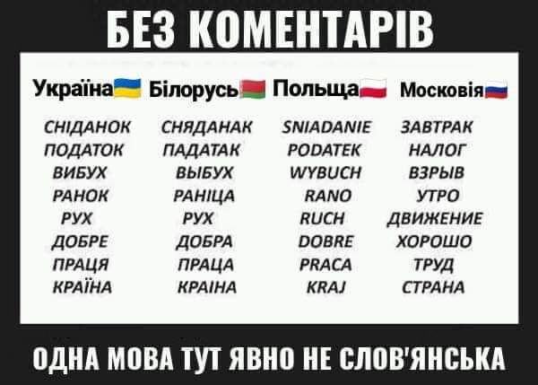 Кремль не ведет политику принуждения Украины к братским отношениям, - Песков - Цензор.НЕТ 6806