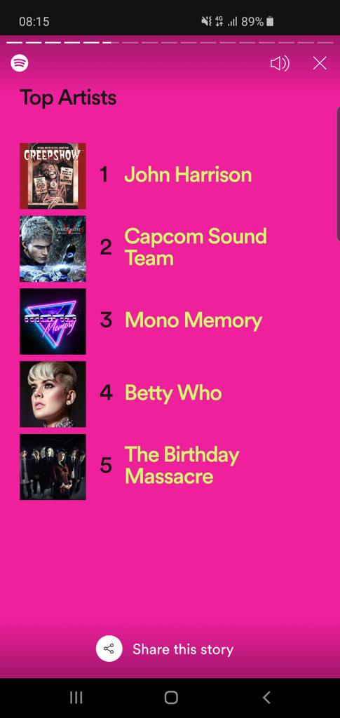 KitanaValentine's tweet photo. This is so cool! Thank you #JohnHarrison #CapcomSoundTeam @monomemory85 @BettyWho @TBMassacre for an amazing year! #spotifywrapped2019 https://t.co/3FrA3ZsQWq