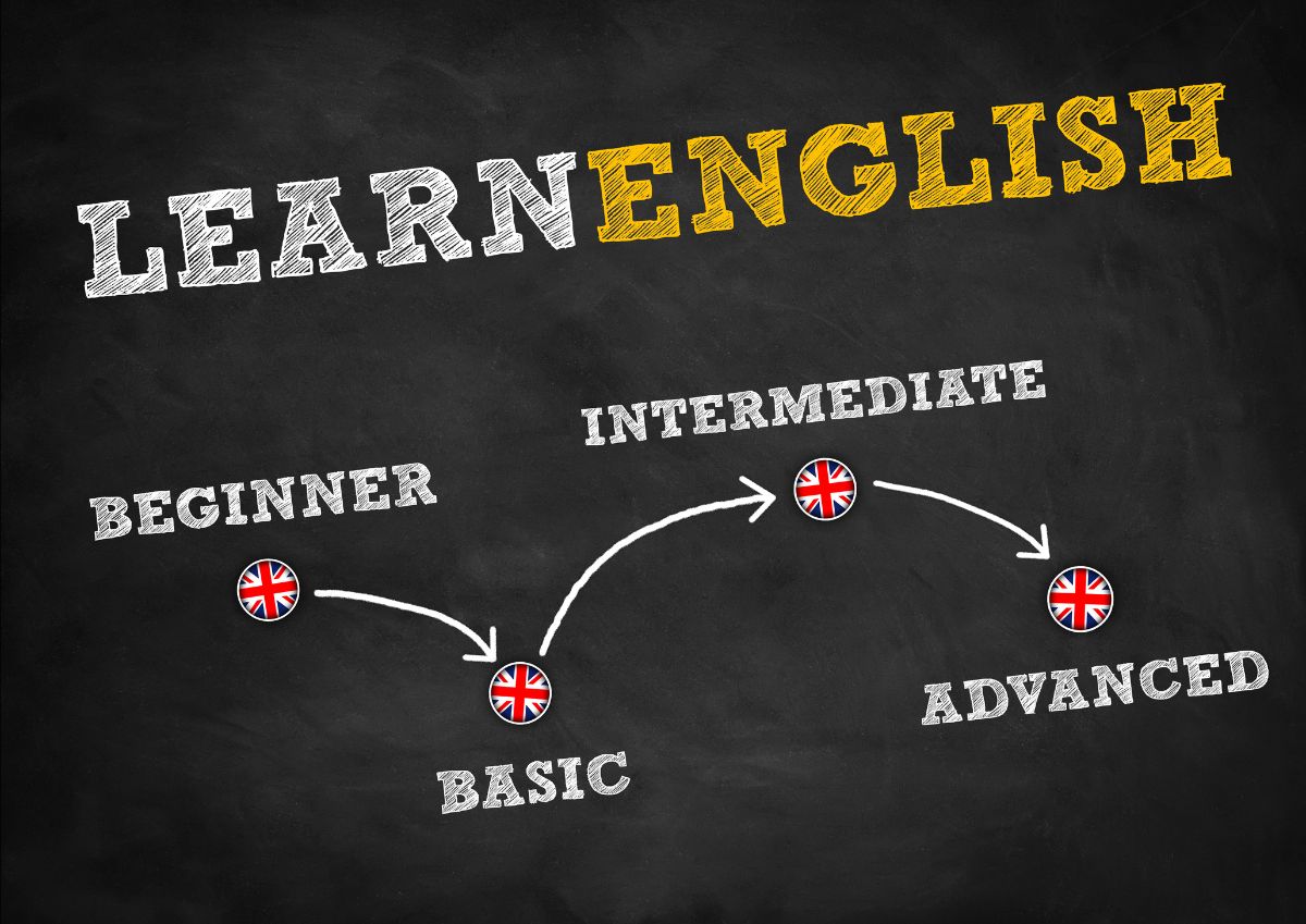 SpinnakerSchool's tweet photo. Re: Summer Programmes 2020 -Spinnaker School Of English - Portsmouth UK - https://t.co/NCRcjbmI7x https://t.co/qTsdkqKdBh