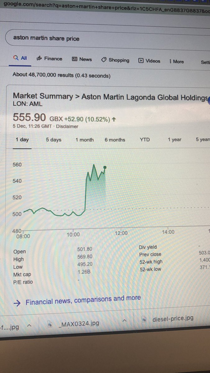 Our story went live at 10.15...