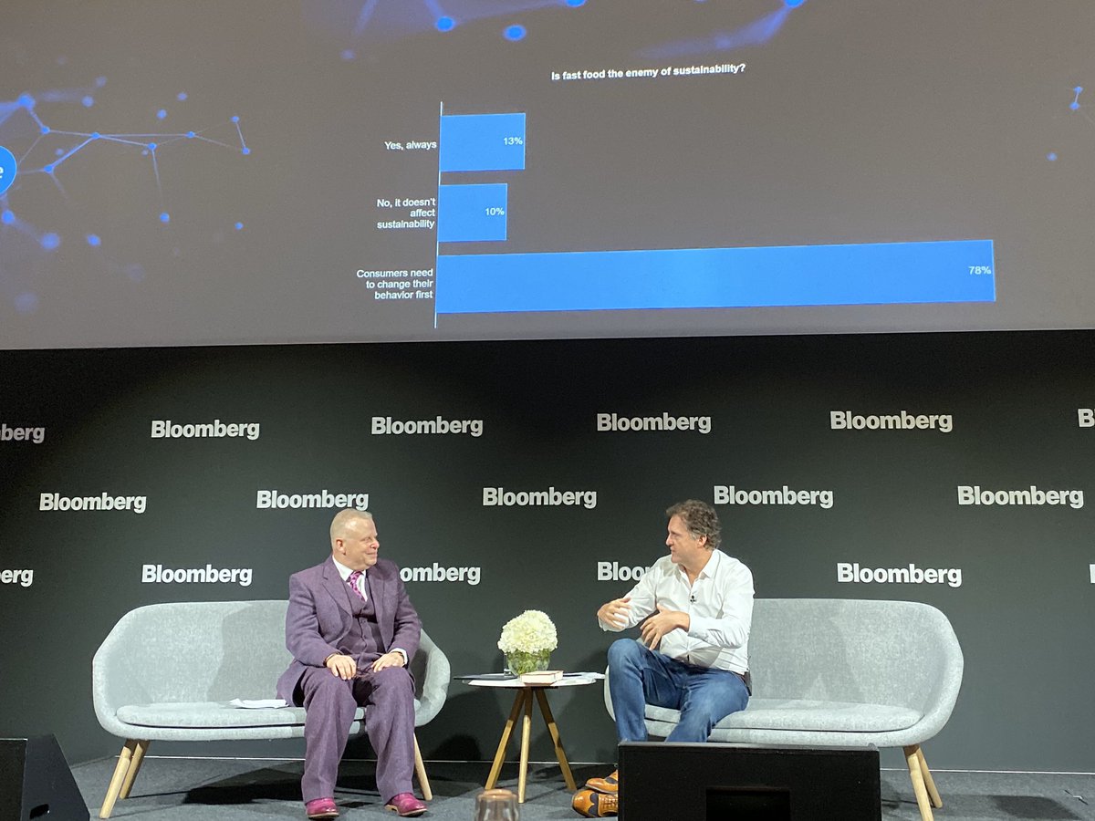 estapley's tweet photo. “We almost certainly will have a vegan fast food restaurant in the next 18 months”

LEON’s CEO, @JohnV_LEON, sitting down with Bloomberg’s Chief food critic, @Richardvines, at the Bloomberg #DeliveringSustainability Summit. https://t.co/RF7xFqEMIi