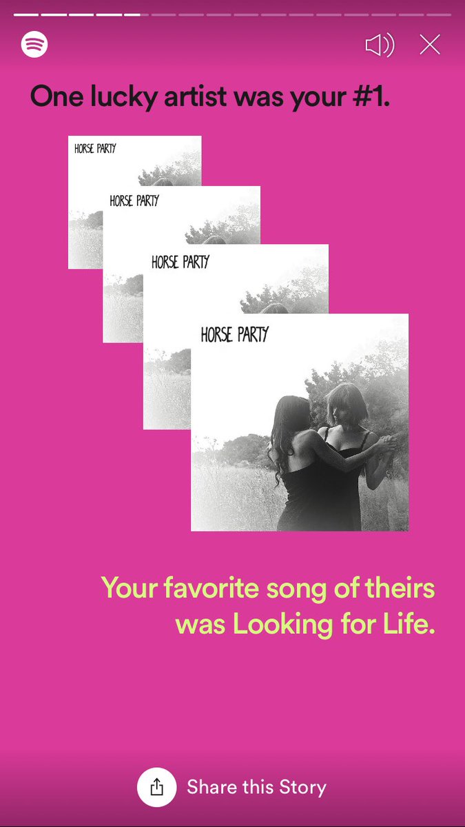 2019 stats from <a href="/Spotify/">Spotify</a> - My most listened to artist(s) this year was <a href="/HorsePartyParty/">Horse Party</a> with 23hours worth of listening!!! 😳😅#spotifywrapped <a href="/seymourquigley/">Seymour Quigley</a> <a href="/gmacsuffolk/">Graeme Mac</a>