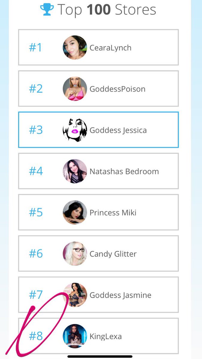 FemaleKing_LA's tweet photo. @iWantClips
TOP 100 at #8
The more you spend on https://t.co/c96cJx0O8q the happier you make Me!
Pay by buying clips
Pay by sending tributes
Pay by calling My iWantphone!
Expanding My Kingdom is your duty!
#TheOnlyFemaleKing
#allmenpay
#findom
#goddess https://t.co/FXZSXyGzzV