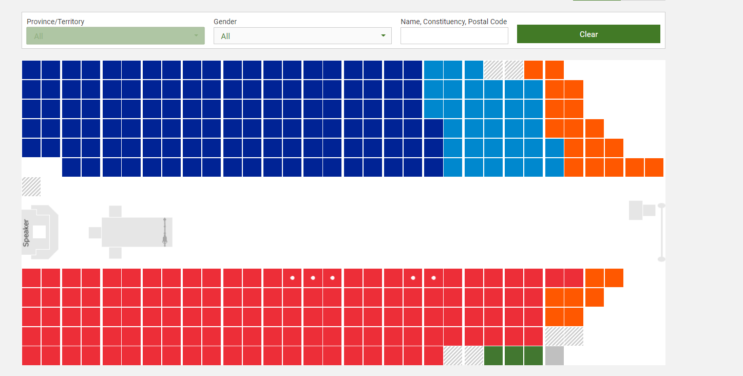 House Of Commons Seating Plan