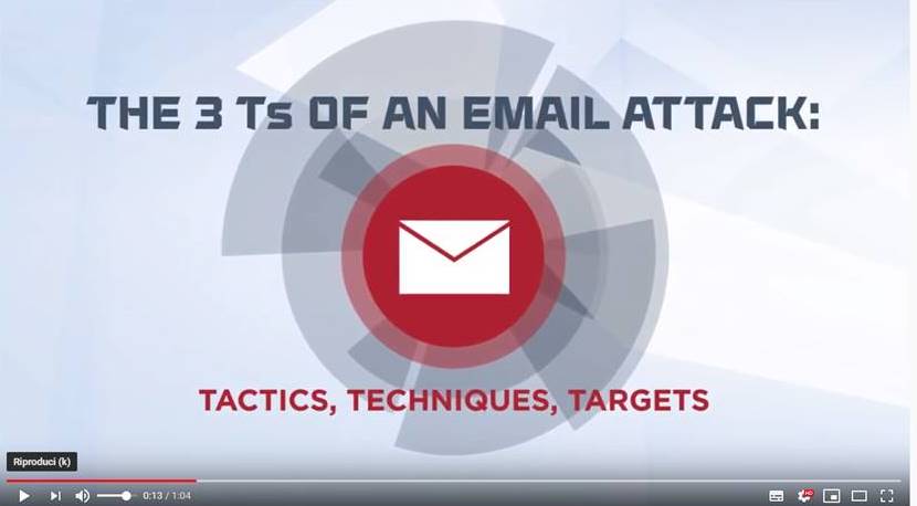 isabinformatica's tweet photo. Cloud Email Threat Analysis su Office365 - Servizio Gratuito - https://t.co/0zsrZT2Z0G https://t.co/P8Yx510DhK