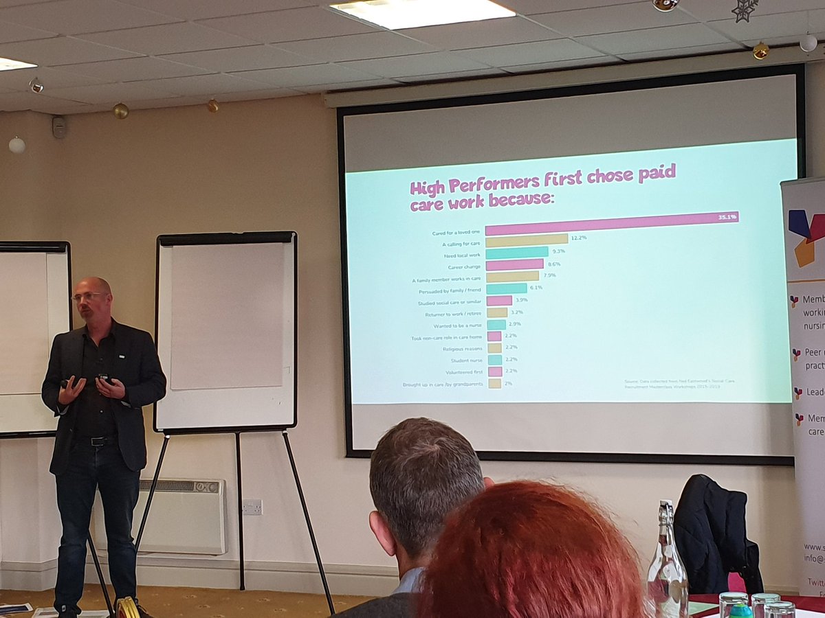 KimMorrisseySW's tweet photo. .@StickyNeil talking to us at @DevonKiteMark annual event about #workforce / #staffretention in #carehomes and asks us to look at the elements that make certain staff members high performers, and explains how to 'clone' them! #valuebasedrecruitment https://t.co/MhlukARPWX